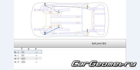 MINI Cooper Roadster (R59) 20122015 Body dimensions