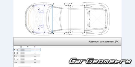 Audi A5 Sportback (8T) 20092015