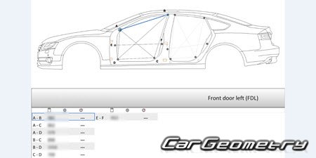 Audi A5 Sportback (8T) 20092015