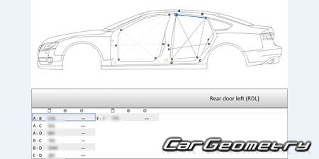 Audi A5 Sportback (8T) 20092015