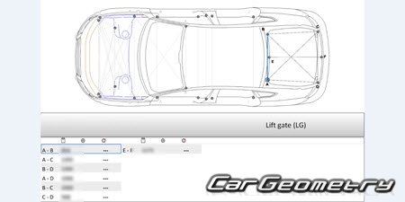 Audi A5 Sportback (8T) 20092015