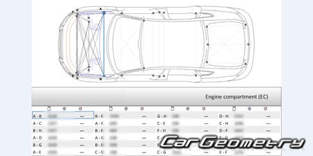 Audi A5 Sportback (8T) 20092015