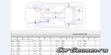 MINI Cooper Coupe (R58) 20112017 Body dimensions