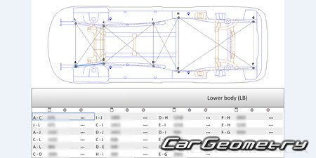   Seat Alhambra 2010-2019 Body repair manual