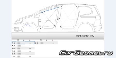   Seat Alhambra 2010-2019 Body repair manual