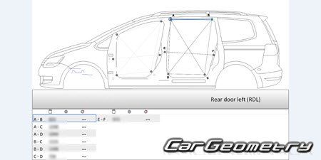   Seat Alhambra 2010-2019 Body repair manual