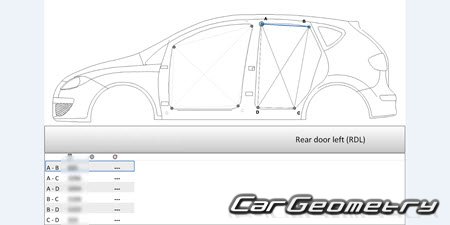 Seat Altea 2004-2015 Body repair manual