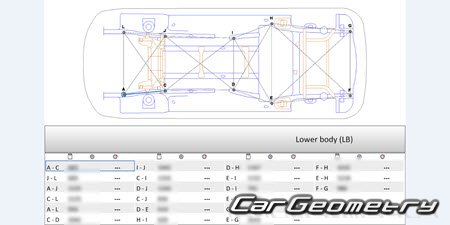 Seat Altea 2004-2015 Body repair manual