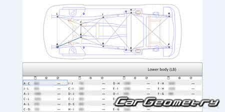 Seat Ateca 2016-2023 Body shop manual