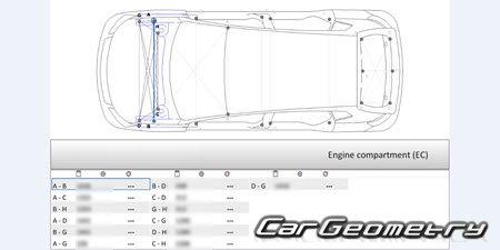 Seat Ateca 2016-2023 Body shop manual