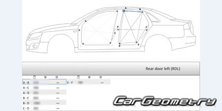   Seat Exeo 2009-2013 (Sadan  Wagon) Body repair manual