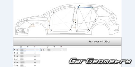     (Typ 6J) 20082016 (5DR Hatchback)