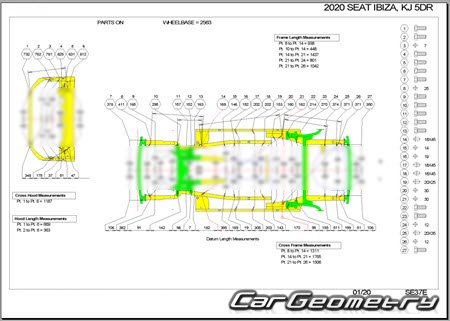 Seat Ibiza 2017-2024 (5DR Hatchback) Body dimensions