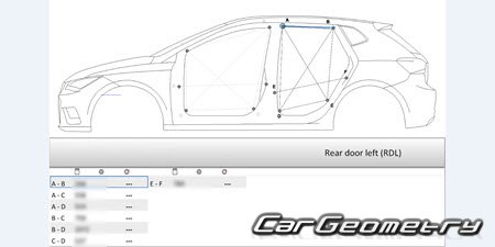 Seat Ibiza 2017-2024 (5DR Hatchback) Body dimensions