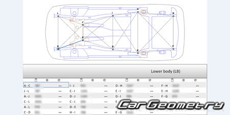 Seat Ibiza 2017-2024 (5DR Hatchback) Body dimensions
