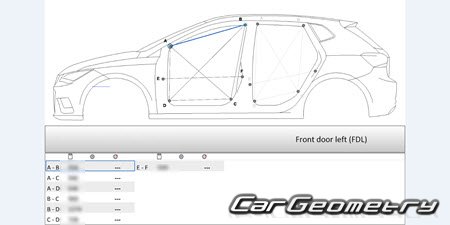 Seat Ibiza 2017-2024 (5DR Hatchback) Body dimensions