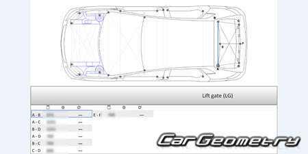 Seat Ibiza 2017-2024 (5DR Hatchback) Body dimensions