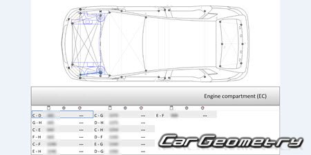 Seat Ibiza 2017-2024 (5DR Hatchback) Body dimensions