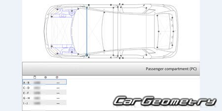 Seat Ibiza 2017-2024 (5DR Hatchback) Body dimensions