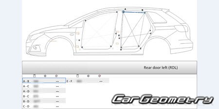   Seat Ibiza ST 20102016 (5DR Wagon)