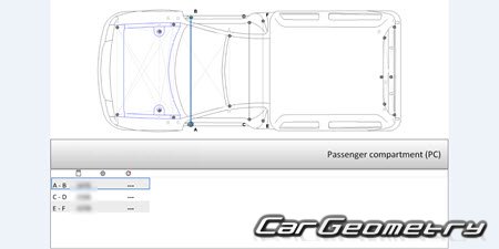 Seat Inca 1996-2003 Body repair manual