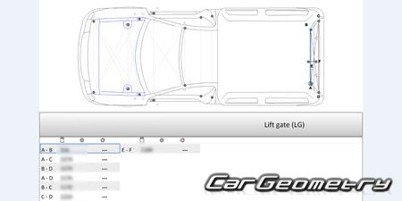 Seat Inca 1996-2003 Body repair manual