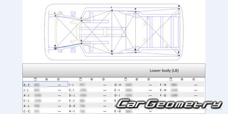 Seat Inca 1996-2003 Body repair manual