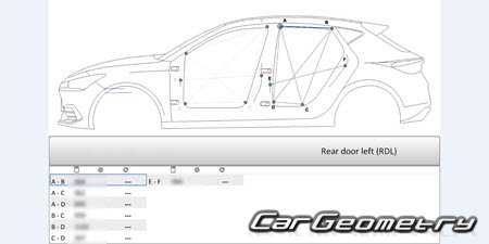     2020-2027 Body dimensions