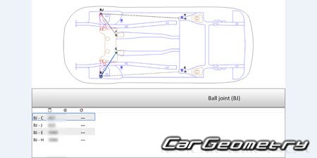     2020-2027 Body dimensions