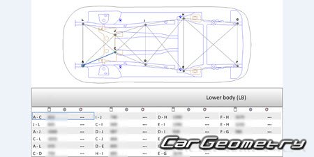     2020-2027 Body dimensions