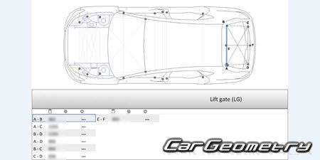 Seat Leon Sportstourer 2020-2027 Body dimensions