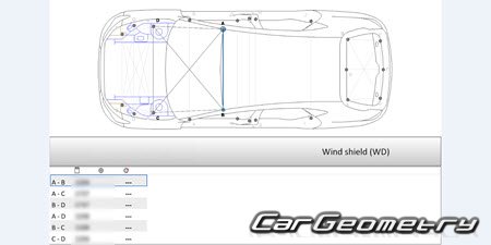 Seat Leon Sportstourer 2020-2027 Body dimensions