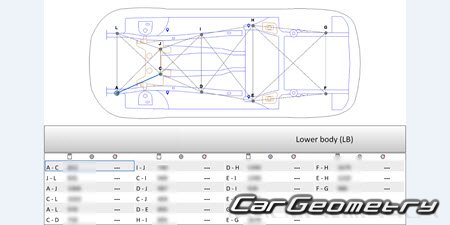 Seat Leon Sportstourer 2020-2027 Body dimensions
