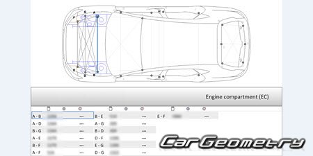 Seat Leon Sportstourer 2020-2027 Body dimensions