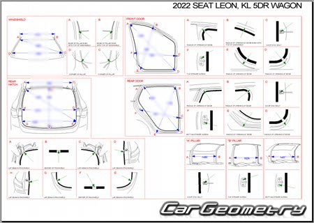 Seat Leon Sportstourer 2020-2027 Body dimensions