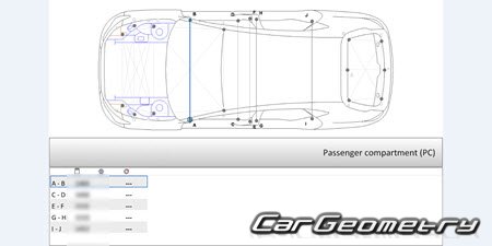 Seat Leon Sportstourer 2020-2027 Body dimensions