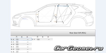 Seat Leon Sportstourer 2020-2027 Body dimensions