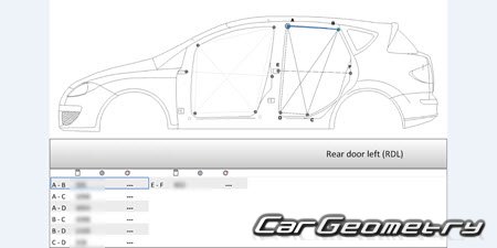 Seat Toledo (5P) 2005-2009 Body shop manual