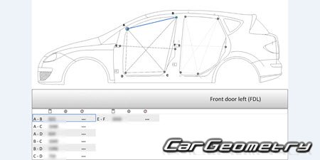 Seat Toledo (5P) 2005-2009 Body shop manual