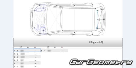   Skoda Citigoe iV 2019-2020 Body dimensions