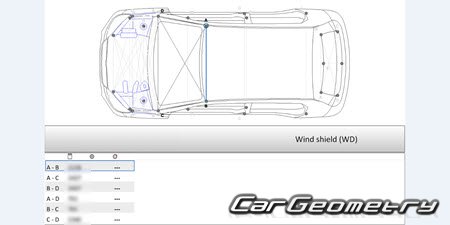   Skoda Citigoe iV 2019-2020 Body dimensions