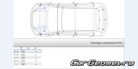   Skoda Citigoe iV 2019-2020 Body dimensions
