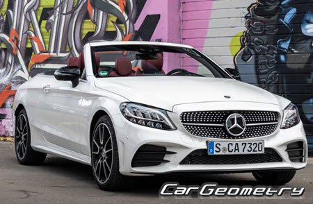 Кузовные размеры Mercedes C-Class Cabrio (A205) 2015-2021, Размеры кузова Мерседес Ц класса кабриолет Кузовные размеры Mercedes C-Class Cabrio (A205) 2015-2021, Размеры кузова Мерседес Ц класса кабриолет