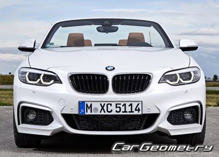 Кузовные размеры BMW 2 Series Cabrio (F23) 2015-2020, Размеры кузова BMW 2 Series Cabrio (F23) 2015-2020 Кузовные размеры BMW 2 Series Cabrio (F23) 2015-2020, Размеры кузова BMW 2 Series Cabrio (F23) 2015-2020