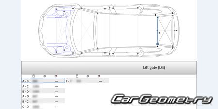   Skoda Octavia Combi (Typ 5E) 2013-2020