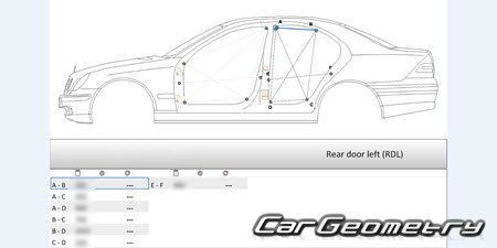 Mercedes C-Class W203 2000-2007 (Sedan, Coupe, Wagon)