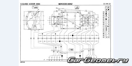 Mercedes C-Class W203 2000-2007 (Sedan, Coupe, Wagon)