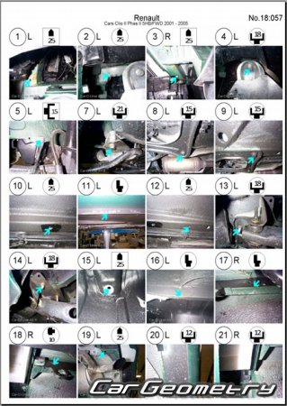 Renault Clio II 20012012 (3DR, 5DR Hatchback)