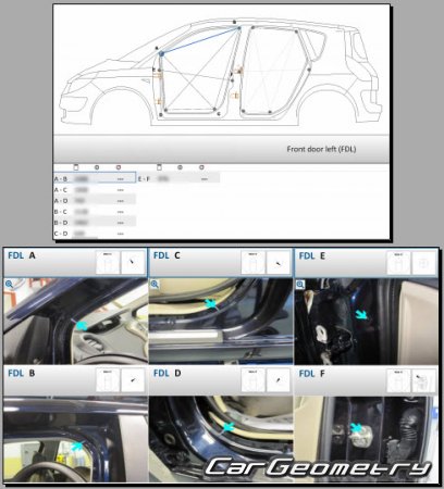 Renault Scenic Conquest 20072010