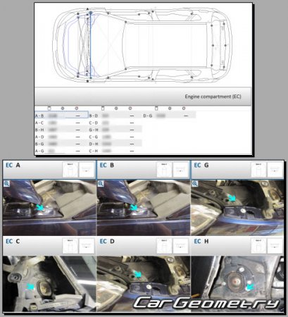 Renault Scenic Conquest 20072010